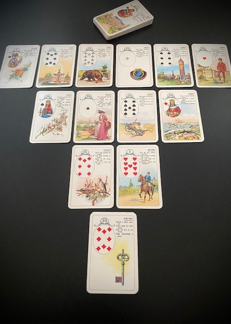 Inschrijven gevorderde cursus kaartleggen Groep 2